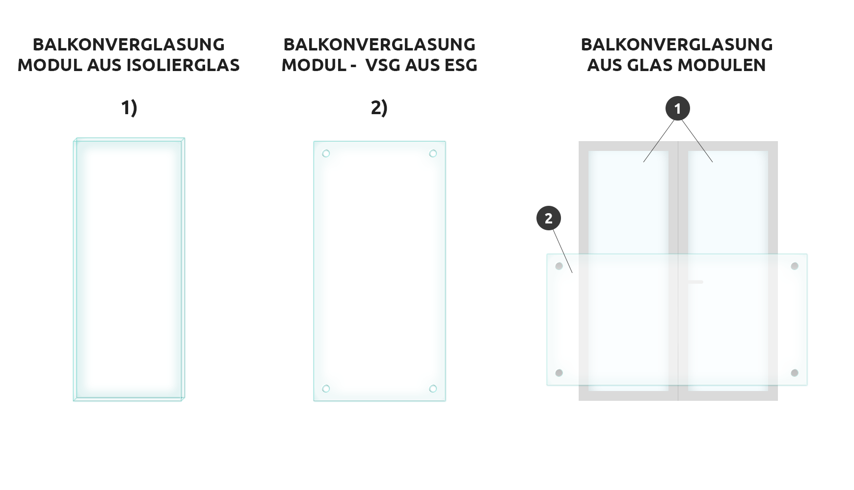Balkonverglasung Modulen