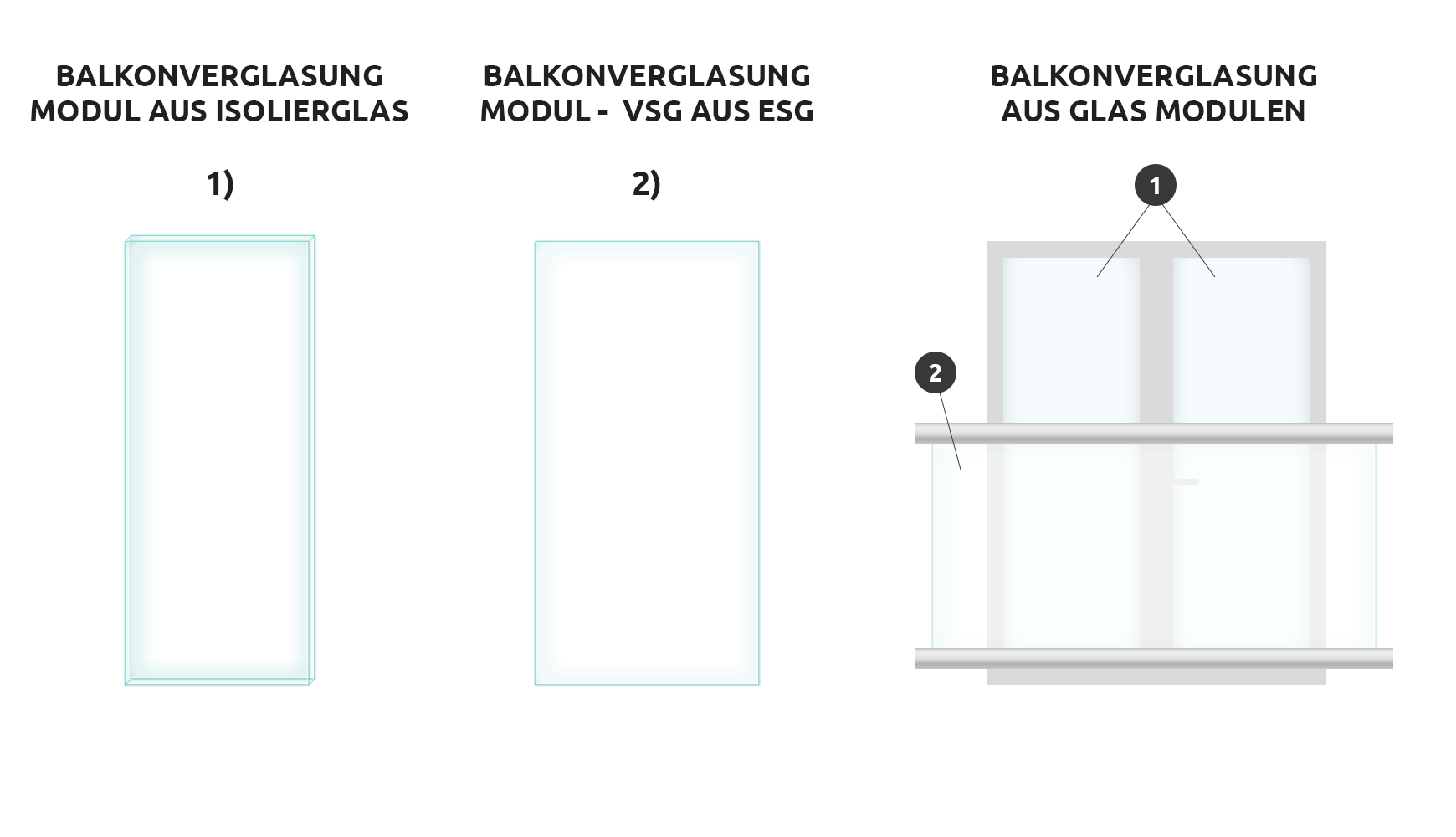Balkonverglasung aus Glas Modulen