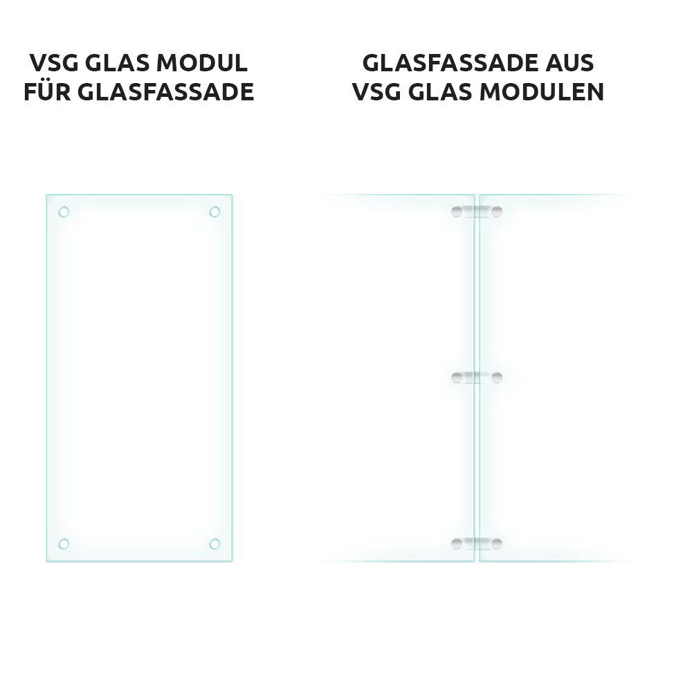 Glasfassade - VSG 